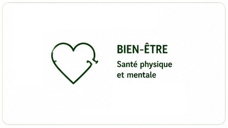 Bien-Ãªtre et Ã©quilibre communautaire